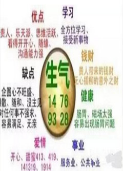 天津数字能量：什么样的数字招贵人？什么样的数字招小人？